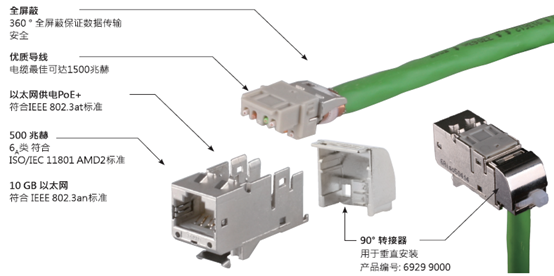 （cobinet）屏蔽模塊產品圖片