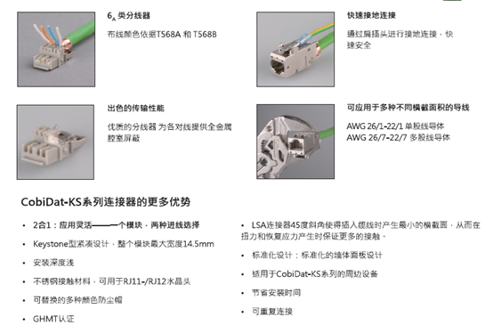 （cobinet）屏蔽模塊產品圖片2